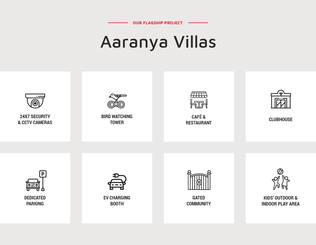 1088 x 938 Aaranya Villas