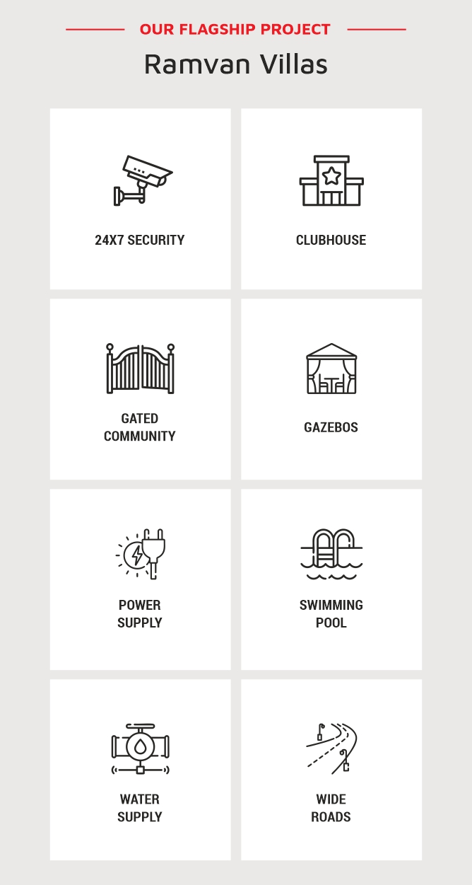 668 x 1251 Ramvan Villas